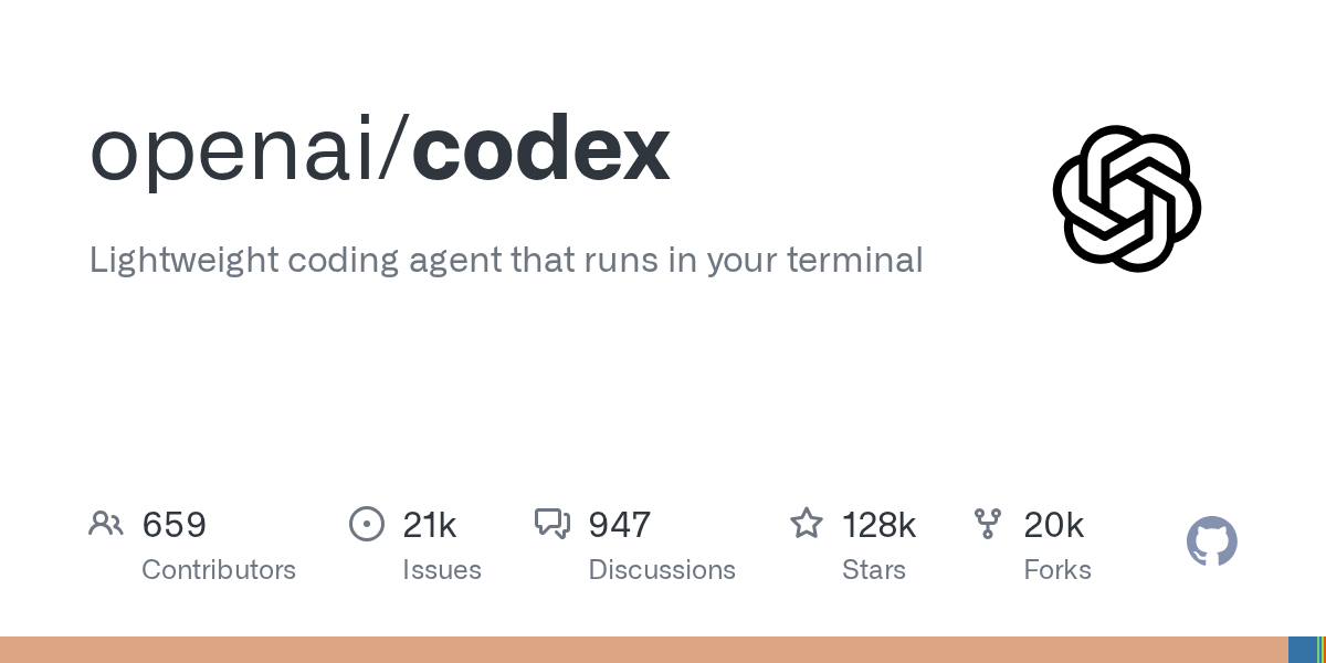 Codex 仓库卡片