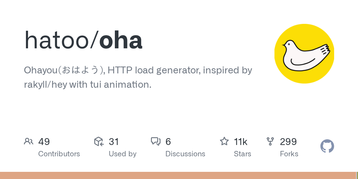 oha 仓库卡片